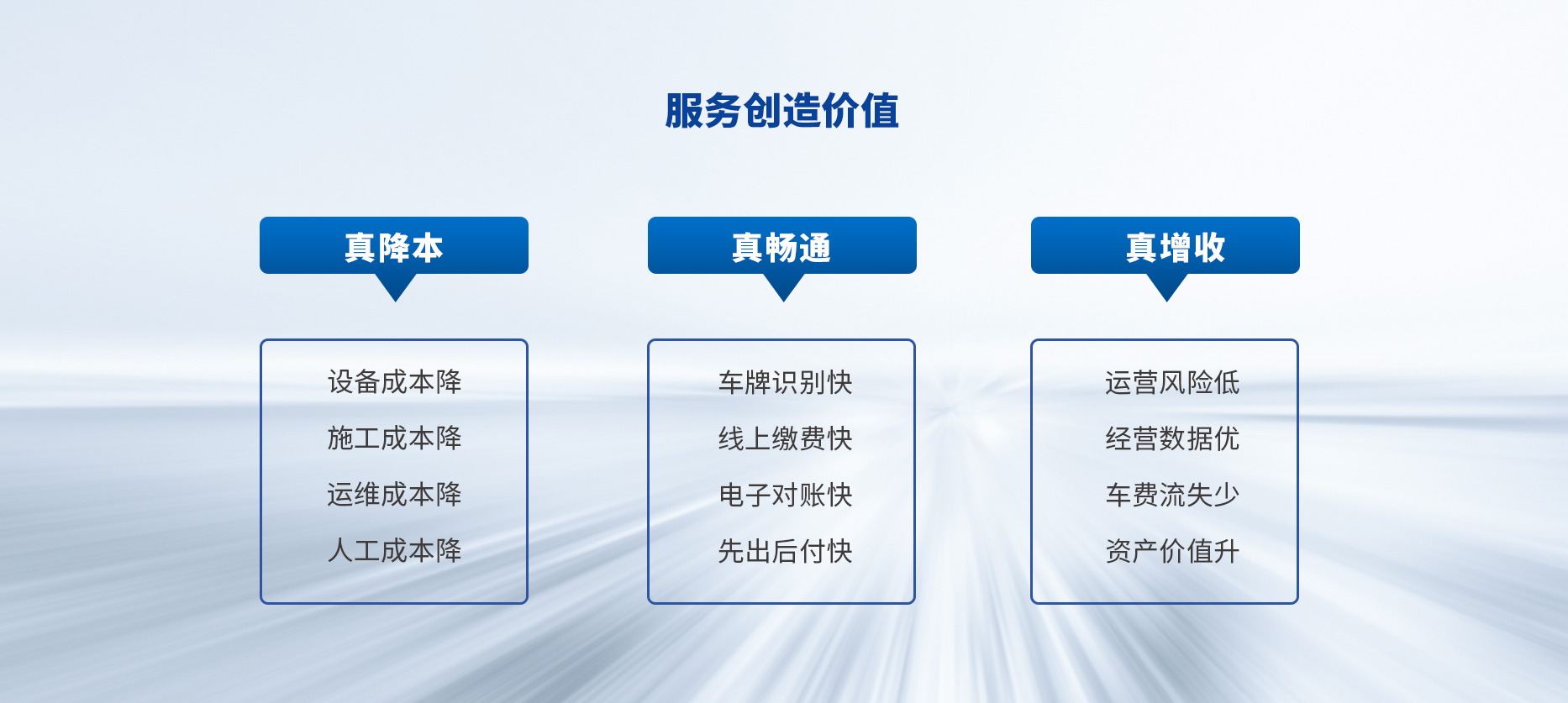 智慧停車場收費系統(tǒng)、智能停車場管理系統(tǒng)、無人收費停車場服務(wù)
